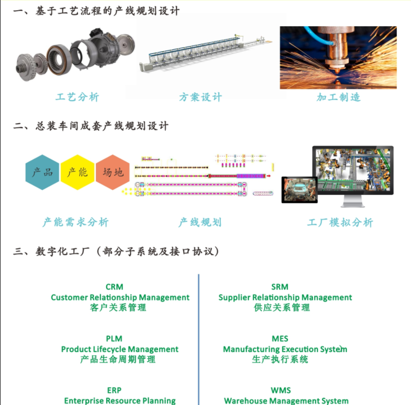 1668848486338318.png 1668847094(1).png